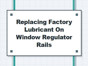 The Principle of Window Regulator Lubrication